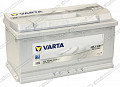 Аккумулятор Varta Silver Dynamic 600 402 083 (H3)