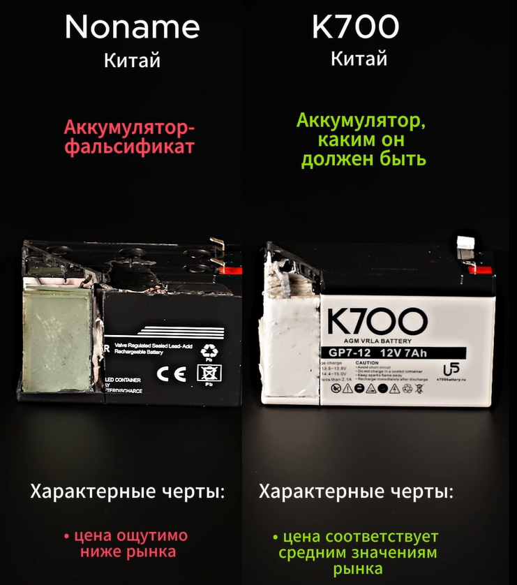 Сравнение аккумуляторов: фальсификат и K700